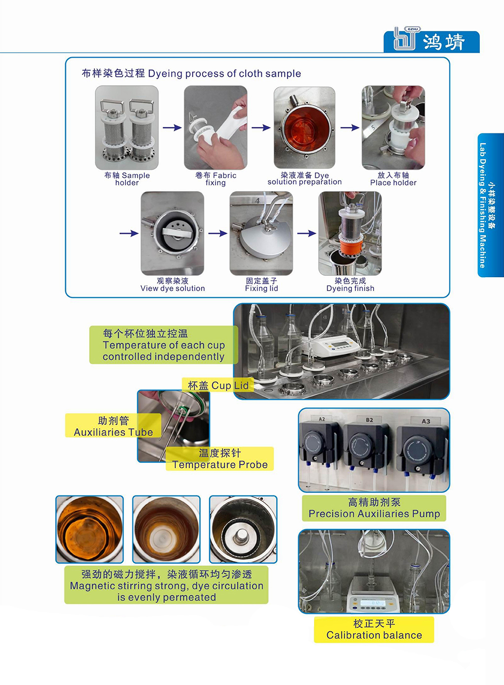 全自動(dòng)精密染色機